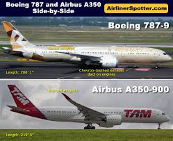 Boeing Airbus 2